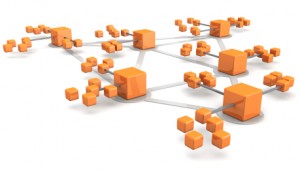 Branch Network Optimization